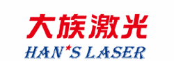 富家激光
