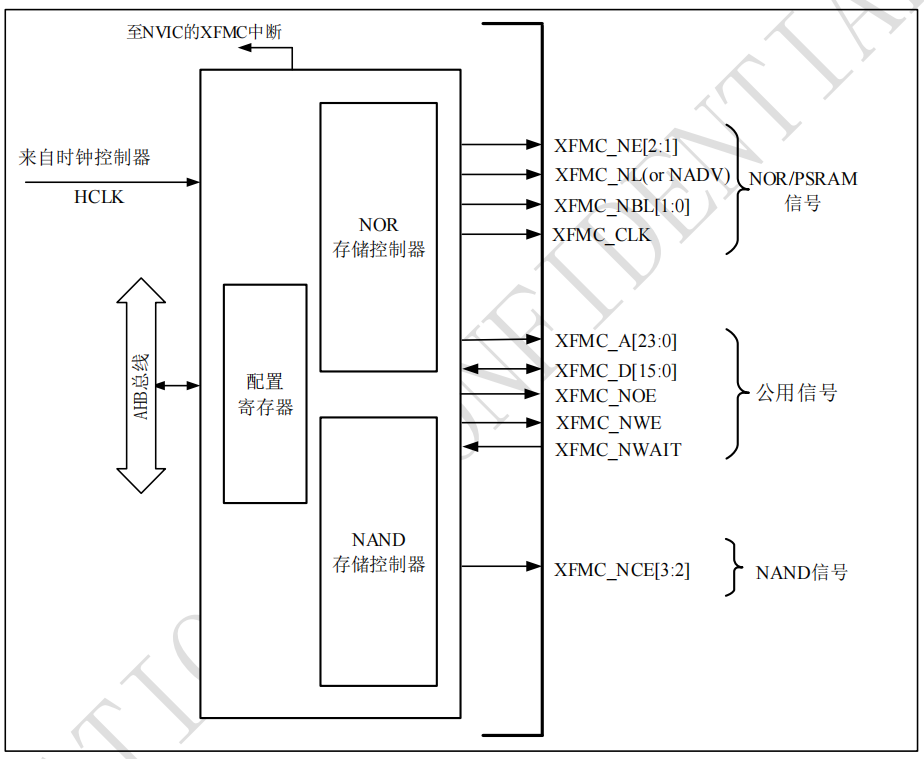 XFMC kuangtu.png