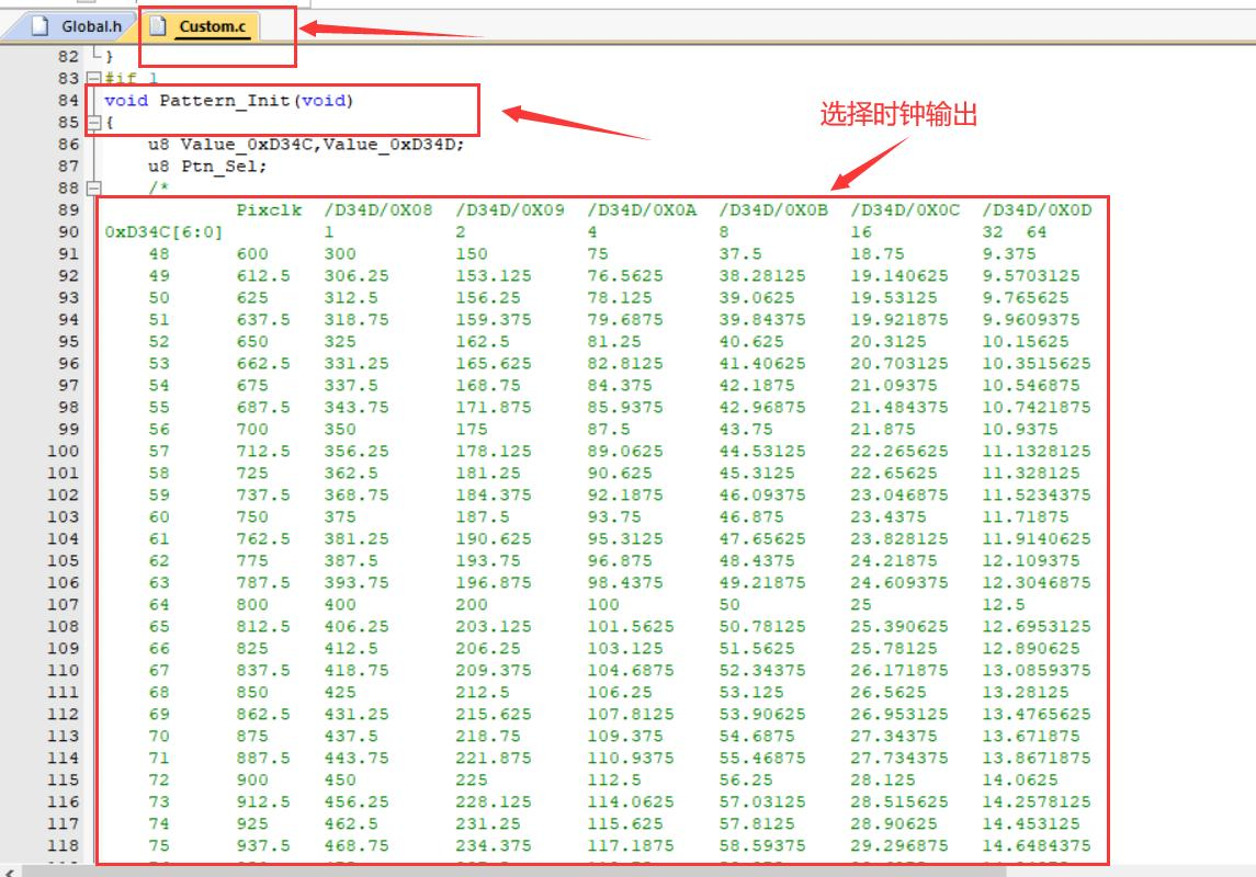 LT6911GX工程指导