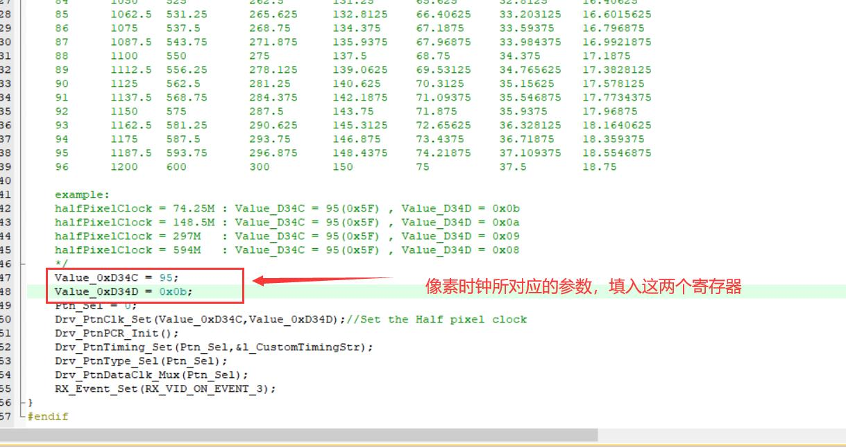 LT6911GX工程