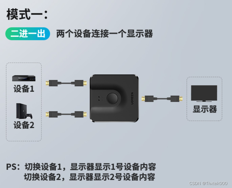 替换TI_TS3DV642A0RUAR计划IC9642-LETOU乐投科技