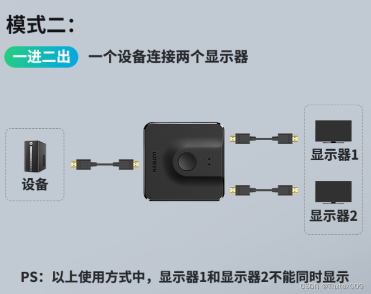 替换TI_TS3DV642A0RUAR计划IC9642-LETOU乐投科技