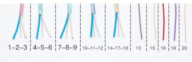 HDMI2.1  cable先容